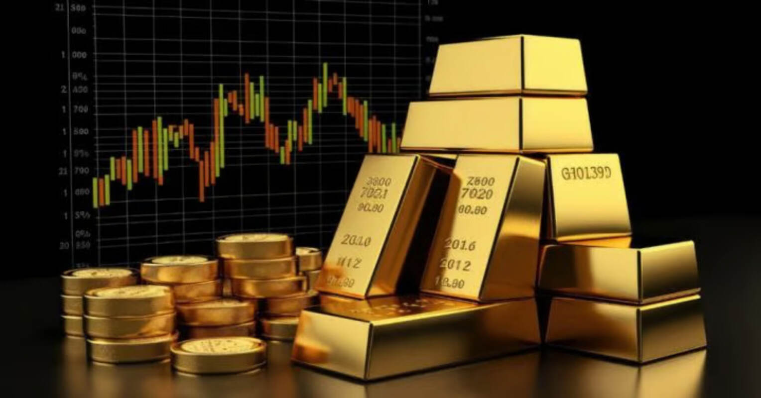 Extreme Volatility Gold: Is the World in a Phase of Uncertainty?